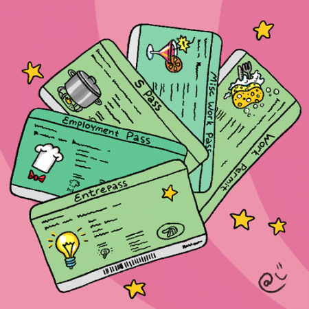 5 Types of work visa you can get for your food and beverage business